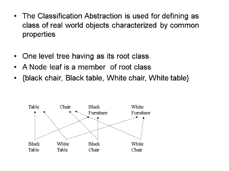 The Classification Abstraction is used for defining as class of real world objects characterized